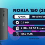 Nokia 150 2023 Price, Specification and Features – nayitech.com